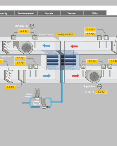 Adiabatic Cooling System